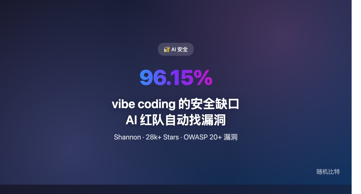 vibe coding 时代,你的代码谁来把关安全?Shannon 让 AI 自动扮演黑客来找漏洞。
