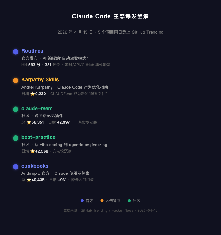 ecosystem-map