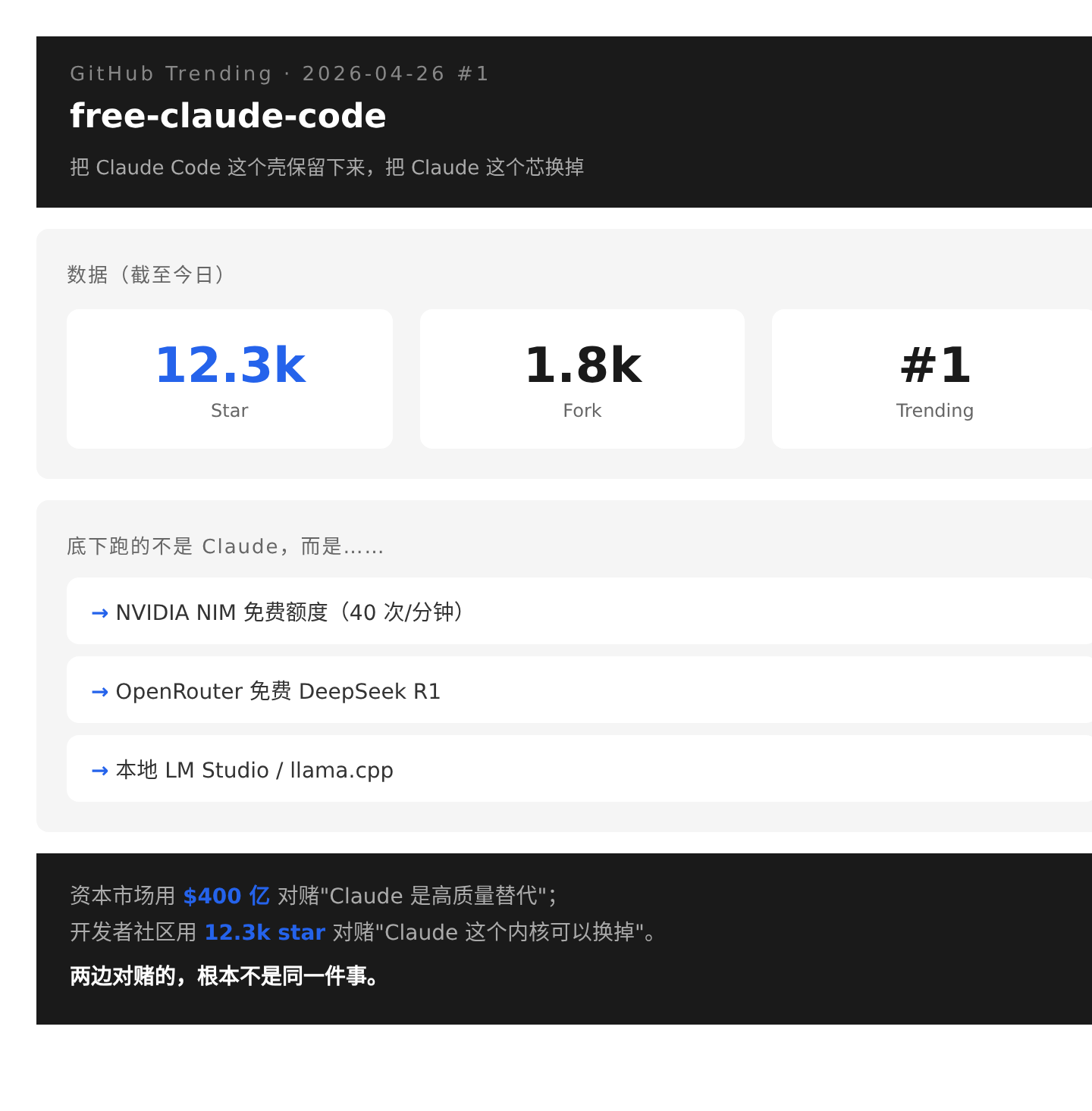 02-user-vote