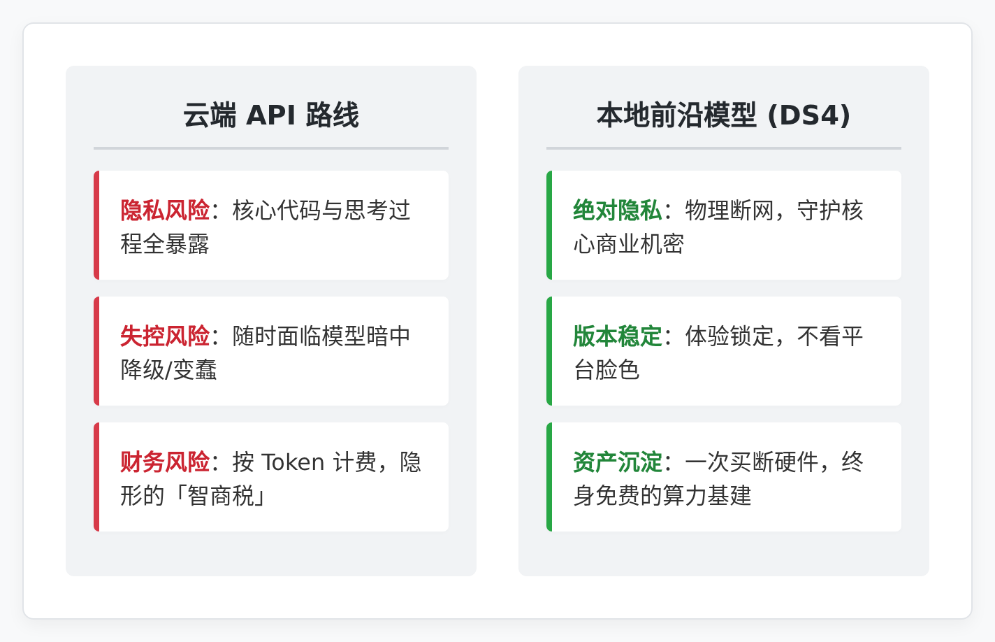 01-cloud-vs-local