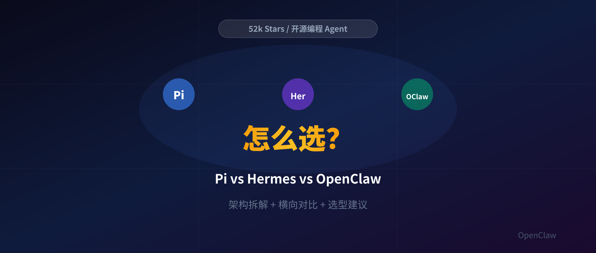 Pi vs Hermes vs OpenClaw,Pi 是什么?怎么选?