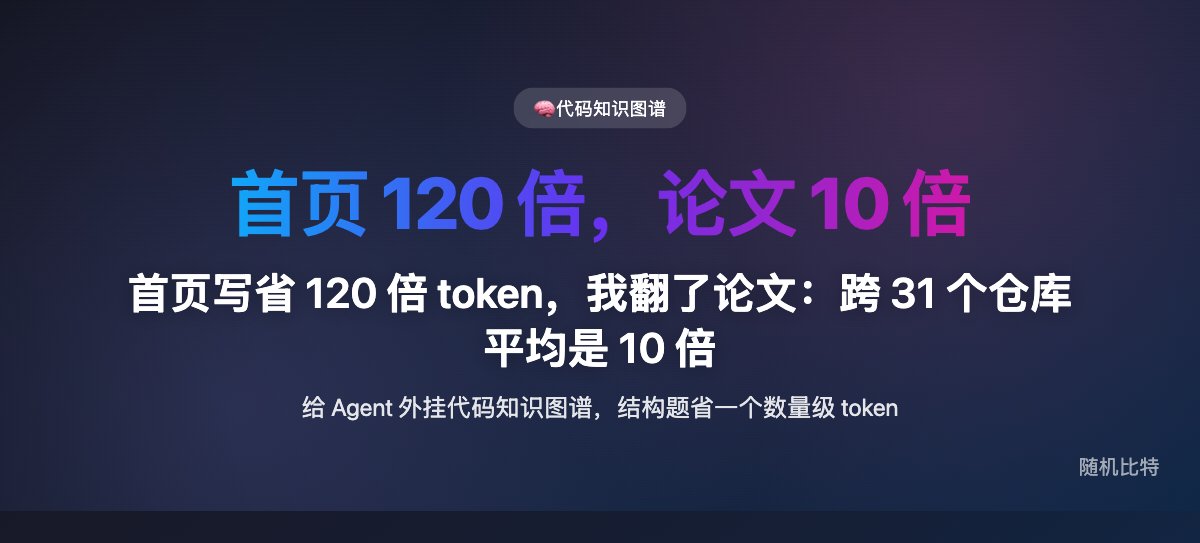 首页写省 120 倍 token,我翻了论文:跨 31 个仓库平均是 10 倍