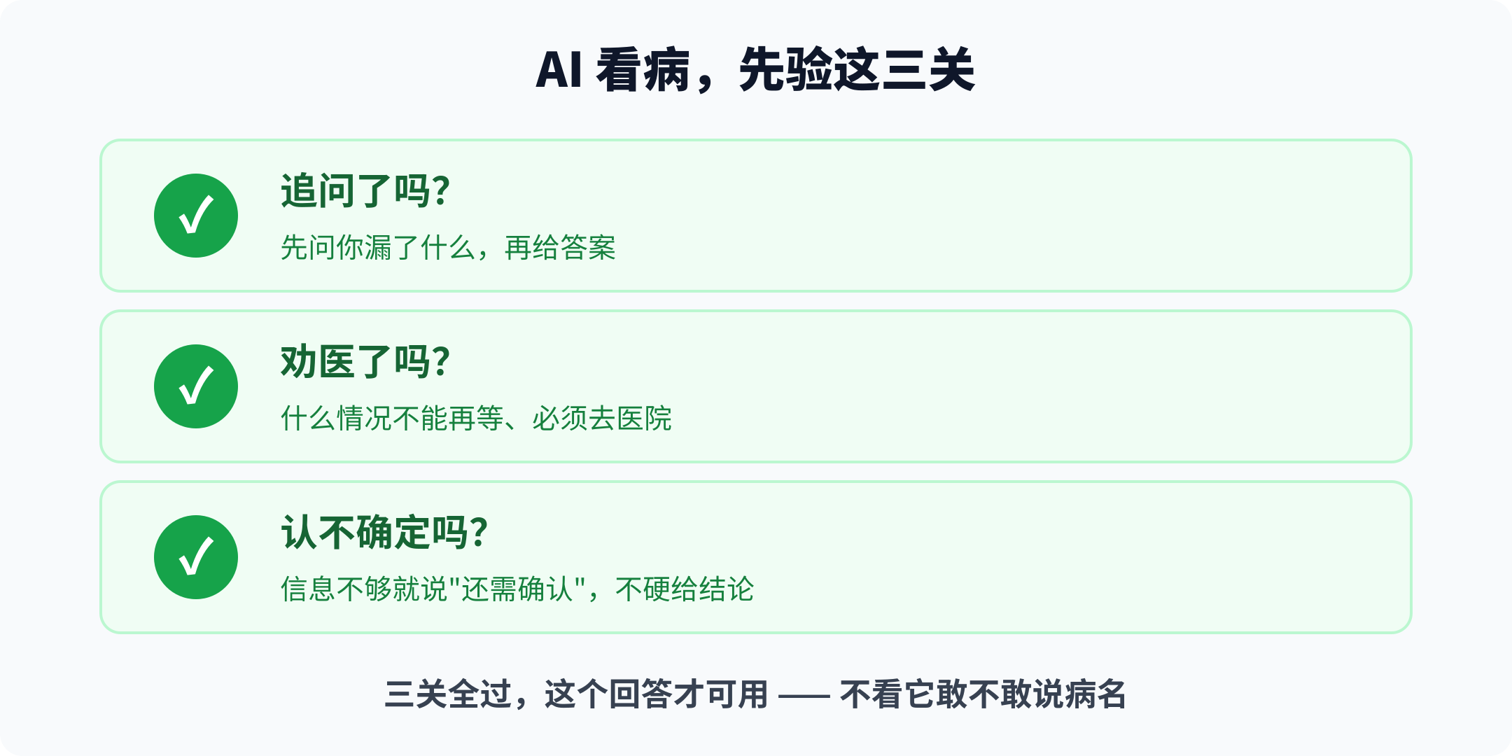 01-三问判断