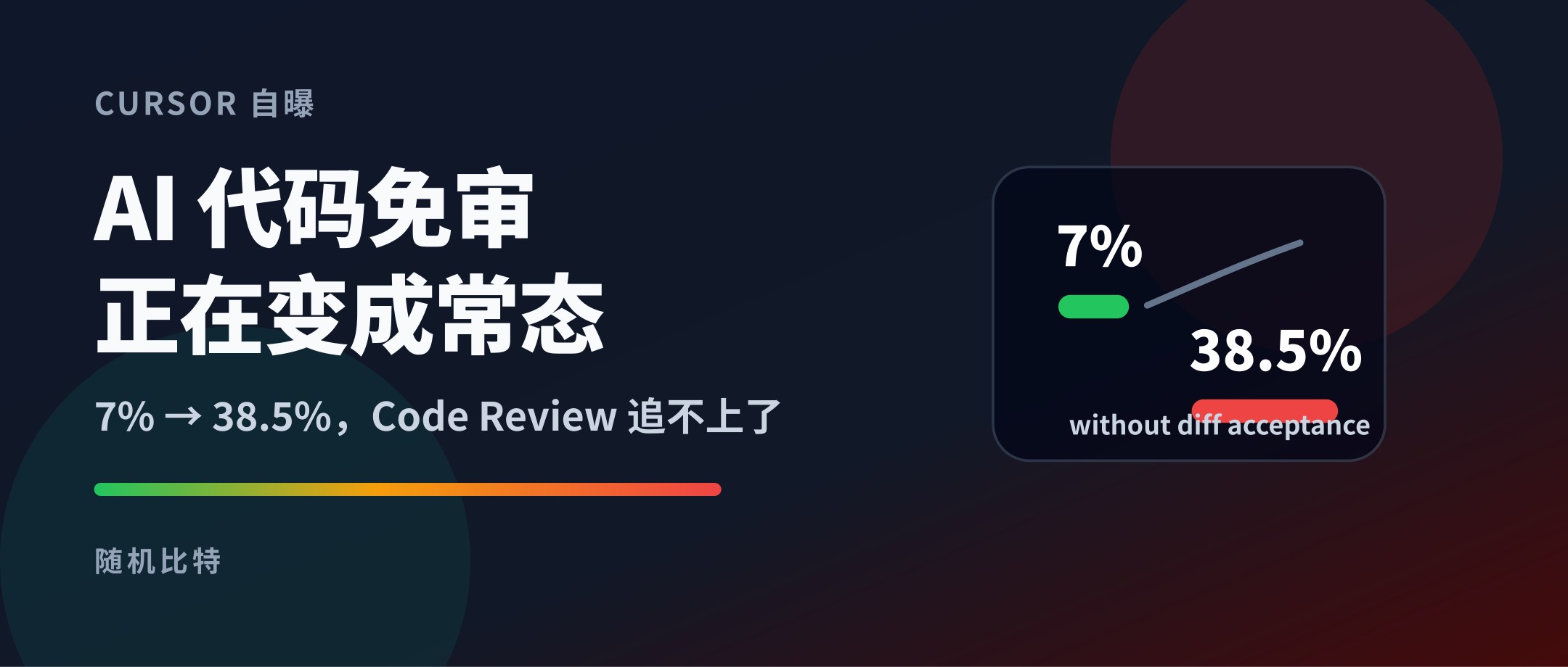 Cursor 自曝:将近一半 AI 改的代码,没人看一眼就合进了主干