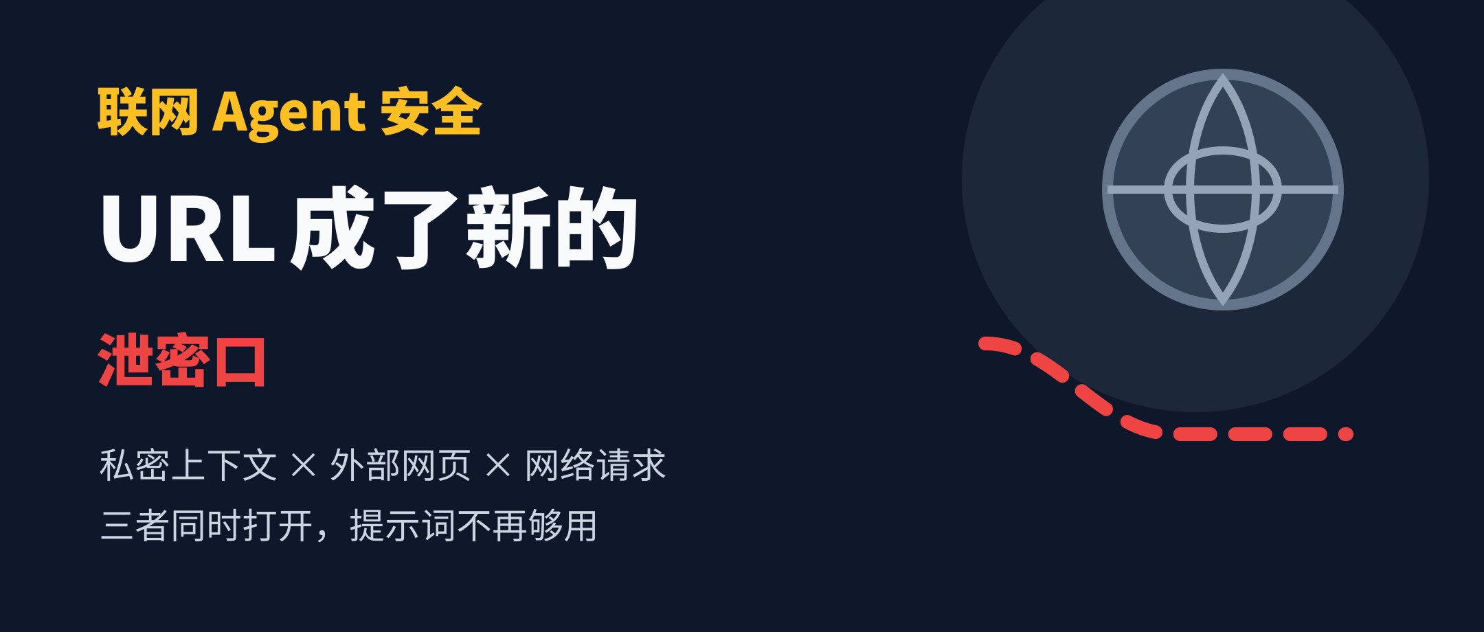 Agent 能上网以后，URL 就成了新的泄密口