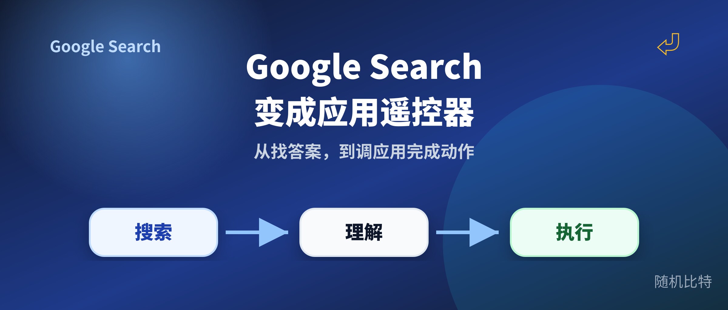 Google Search 变成应用遥控器