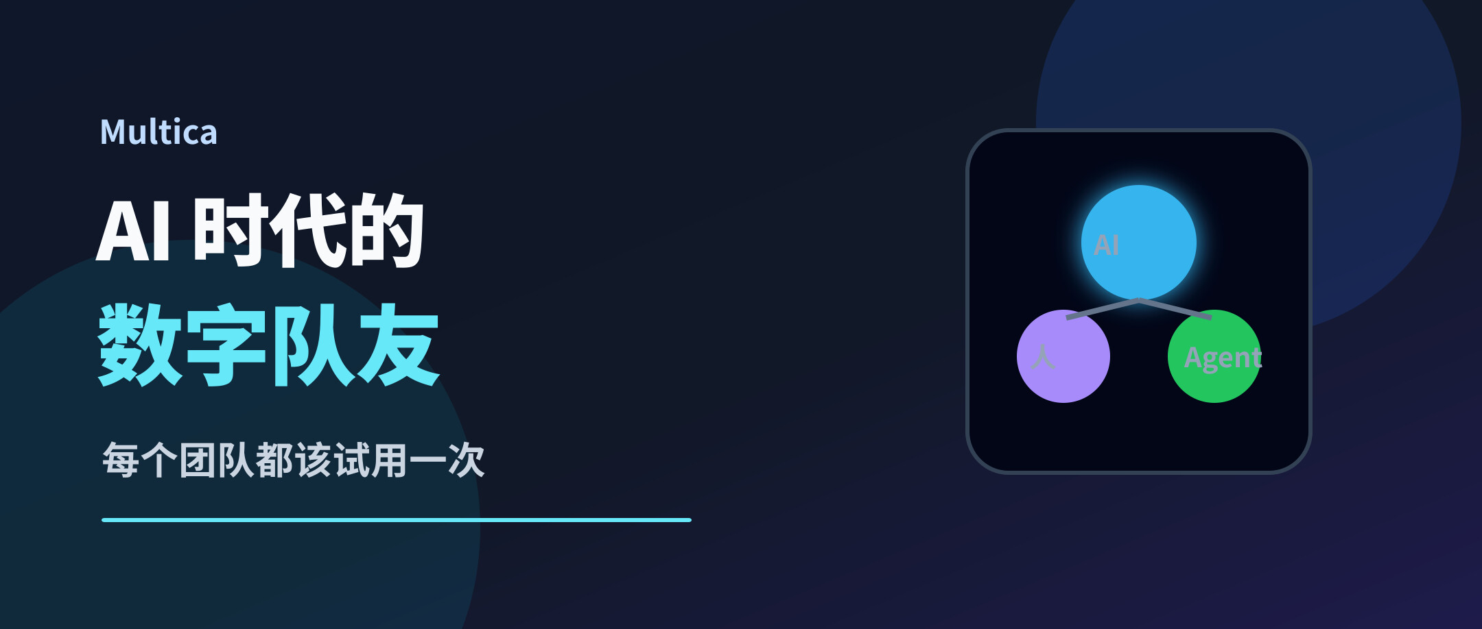 每个团队一定要试用multica，ai 时代的数字队友