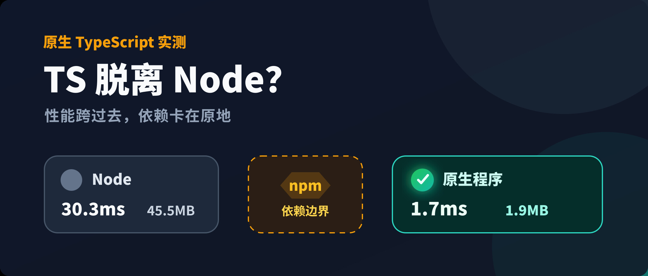 TypeScript 终于能离开 Node 了,但你的 npm 依赖还走不了
