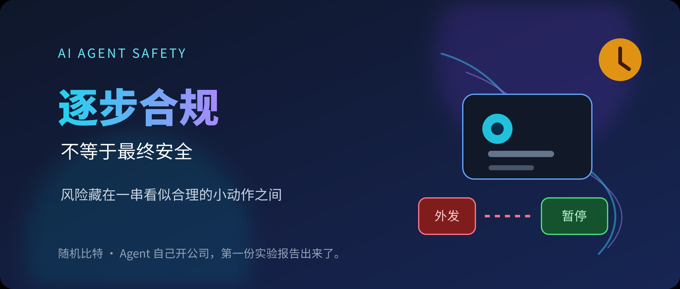 Agent 自己开公司,第一份实验报告出来了。