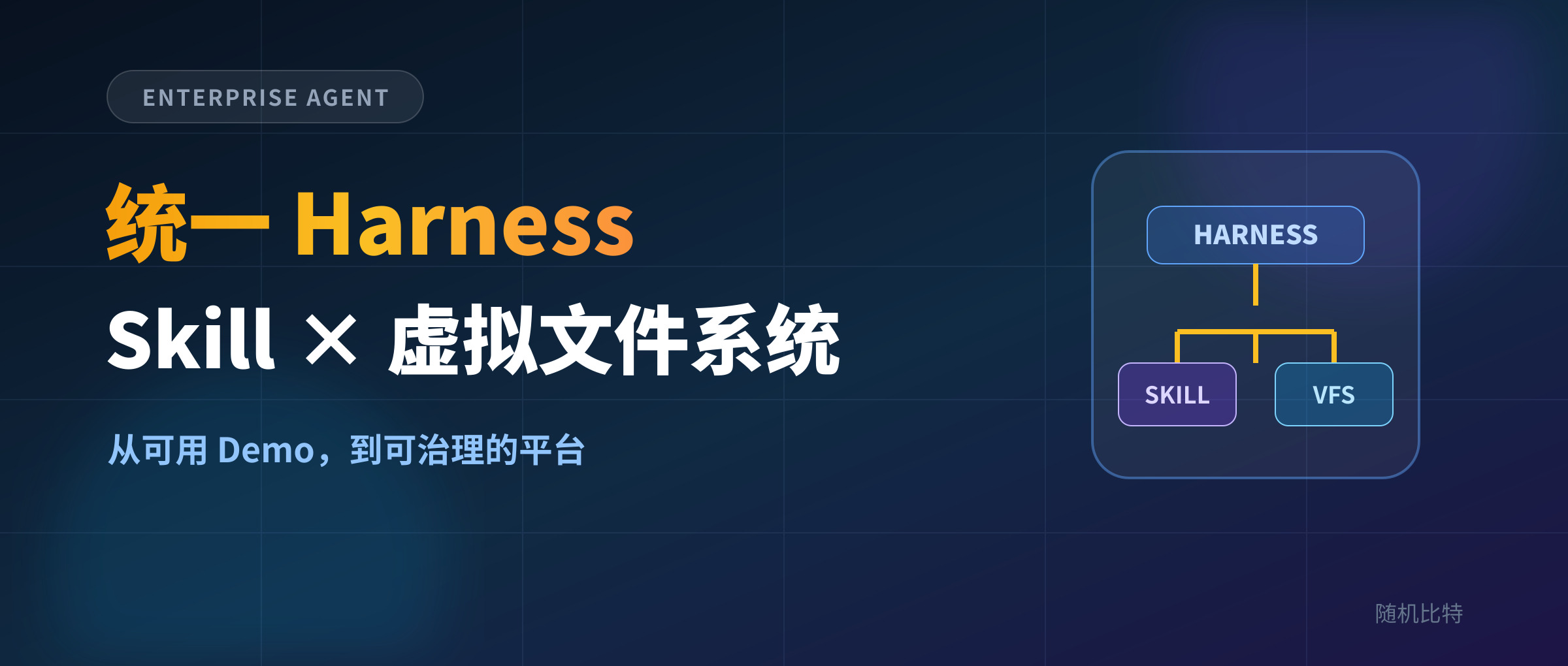 企业内 Agent 工具落地实践：统一 Harness、Skill 与虚拟文件系统