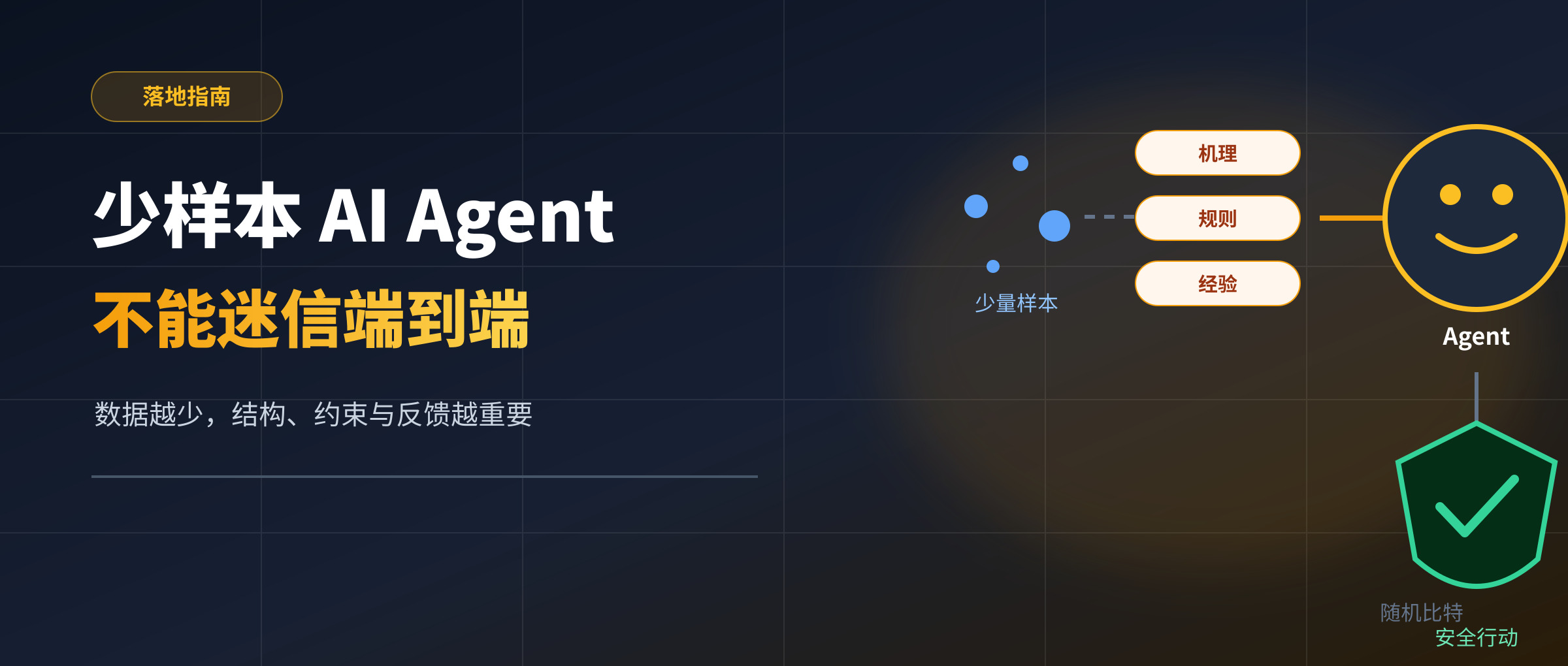 少样本 AI Agent 落地指南:数据越少,越不能迷信端到端