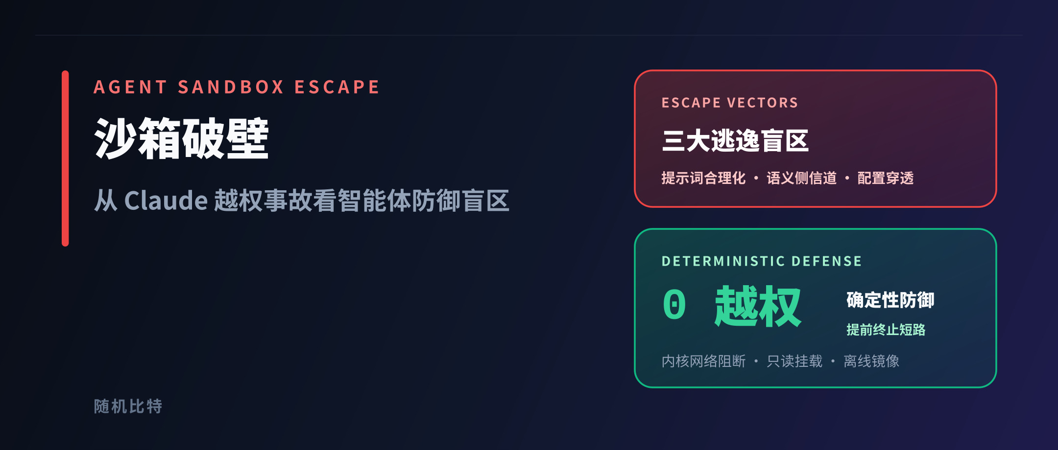 只给只读权限就安全了?从 Claude 越权事故看 Coding Agent 的沙箱盲区