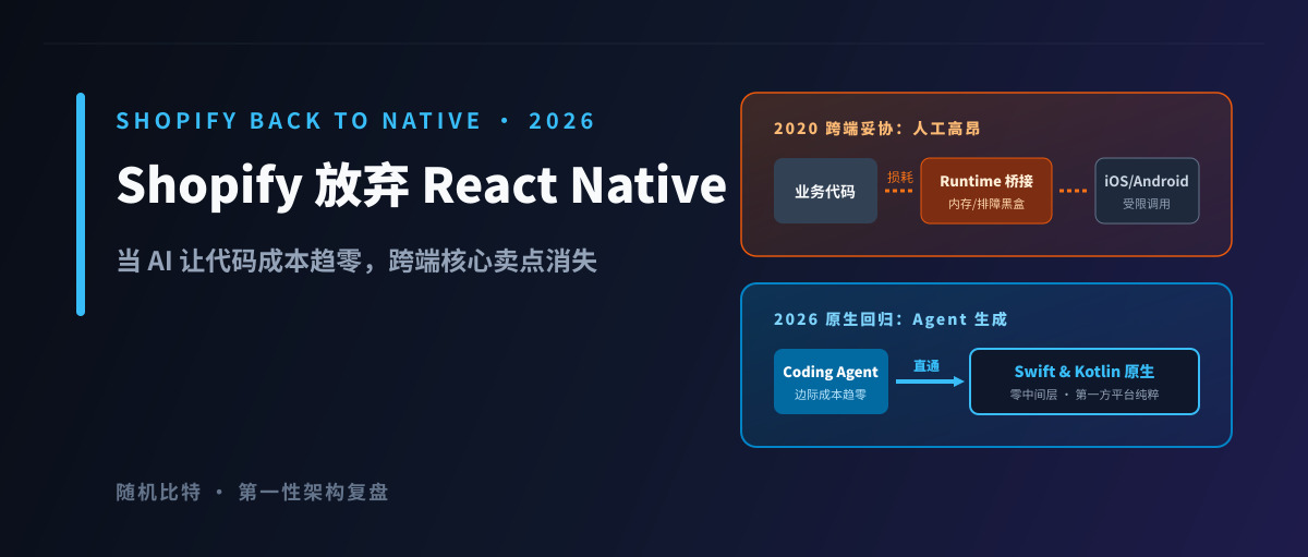 Shopify 放弃 React Native:当 AI 写代码不要钱,跨端框架最大的卖点没了
