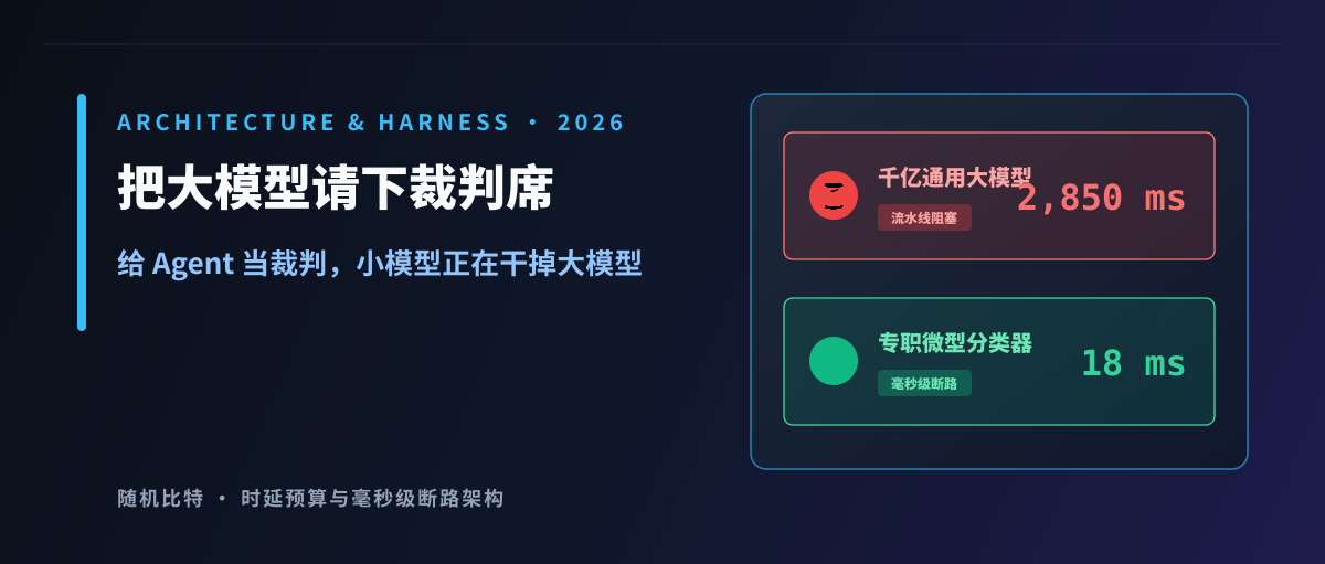 把大模型请下裁判席:为什么给 Agent 当裁判,小模型正在干掉大模型?
